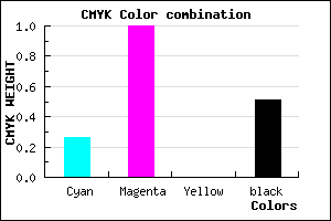#5C007C color CMYK mixer