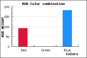 rgb background color #5C00B6 mixer