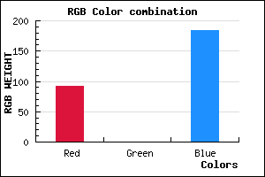 rgb background color #5C00B8 mixer