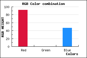 rgb background color #5C002F mixer