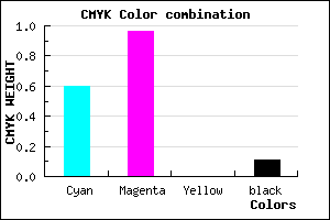 #5C0AE4 color CMYK mixer