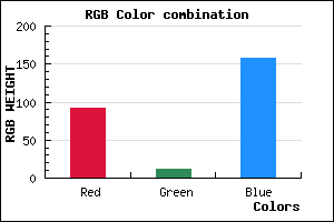 rgb background color #5C0B9D mixer