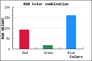 rgb background color #5C11A1 mixer