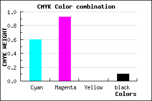 #5C11E5 color CMYK mixer