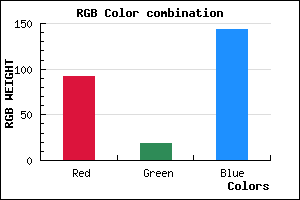 rgb background color #5C138F mixer