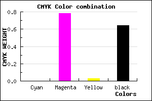 #5C1459 color CMYK mixer