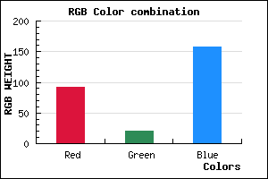 rgb background color #5C159D mixer