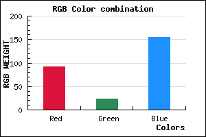 rgb background color #5C179B mixer