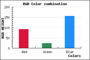 rgb background color #5C179C mixer