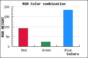 rgb background color #5C18B8 mixer