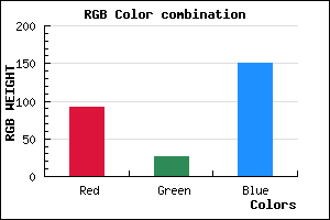 rgb background color #5C1B97 mixer