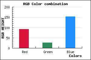 rgb background color #5C1B99 mixer