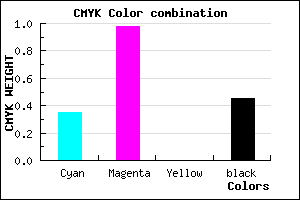 #5C038D color CMYK mixer