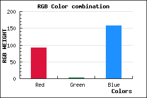 rgb background color #5C039D mixer