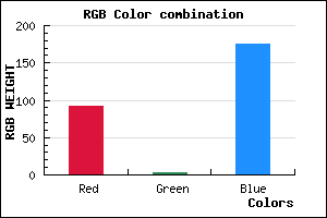 rgb background color #5C03AF mixer