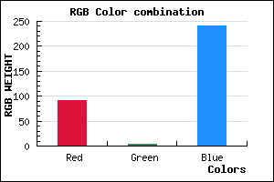 rgb background color #5C03F0 mixer