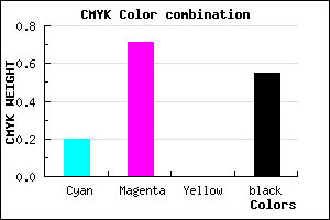#5C2173 color CMYK mixer