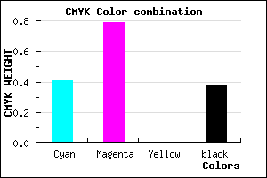 #5C219D color CMYK mixer