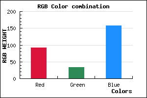 rgb background color #5C219D mixer