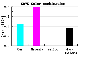 #5C22A4 color CMYK mixer