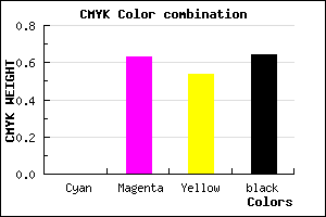 #5C222A color CMYK mixer