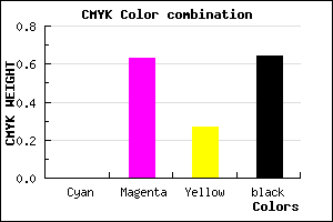 #5C2243 color CMYK mixer