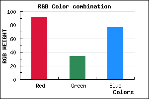 rgb background color #5C224D mixer