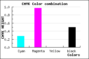 #5C0480 color CMYK mixer