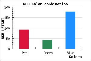 rgb background color #5C2AB2 mixer