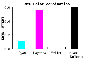 #5C2D67 color CMYK mixer