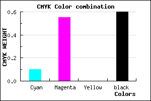 #5C2E66 color CMYK mixer