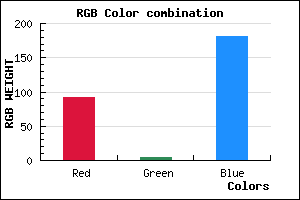 rgb background color #5C05B5 mixer