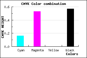 #5C346E color CMYK mixer