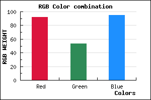 rgb background color #5C355F mixer