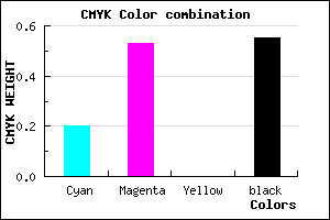#5C3673 color CMYK mixer