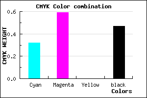 #5C3787 color CMYK mixer
