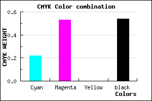 #5C3876 color CMYK mixer
