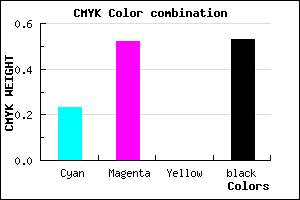 #5C3A78 color CMYK mixer