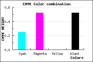 #5C3A7A color CMYK mixer
