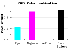 #5C3B77 color CMYK mixer