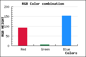 rgb background color #5C069A mixer