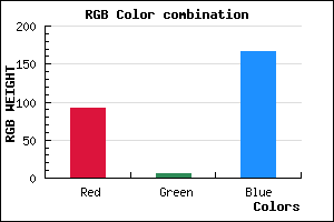 rgb background color #5C06A6 mixer