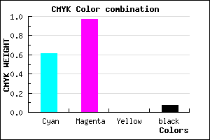 #5C06EE color CMYK mixer