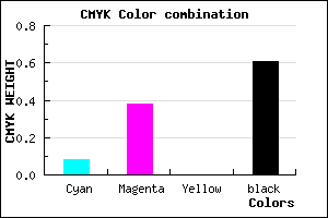 #5C3E64 color CMYK mixer