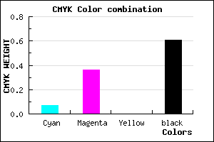 #5C3F63 color CMYK mixer