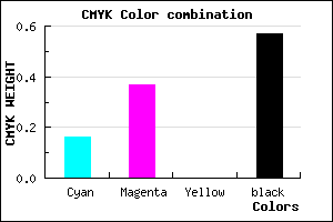 #5C456D color CMYK mixer