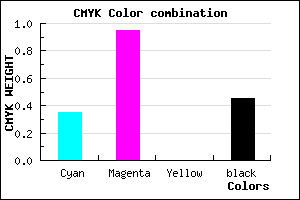 #5C078D color CMYK mixer