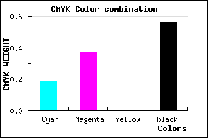 #5C4771 color CMYK mixer