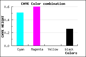 #5C4CBC color CMYK mixer