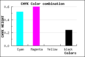 #5C4DC1 color CMYK mixer
